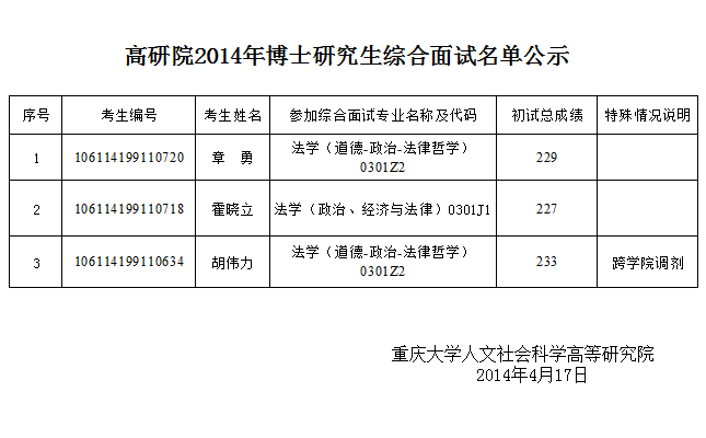 PHD公示.jpg